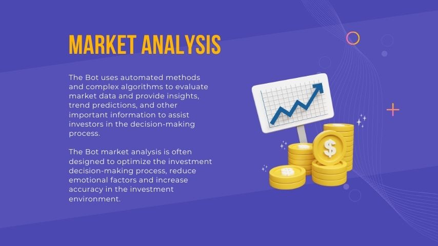 MARKET ANALYSIS